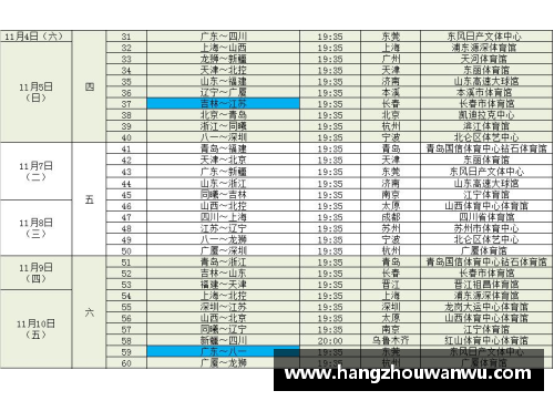 hth华体会CBA总决赛时间表出炉！广东对阵新疆，揭幕战4月20日开战！ - 副本